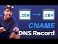 What are CNAME records? (and how they compare to DNS A records)