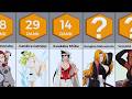 Most Attractive Bleach Anime Female Characters Anime Bytes 