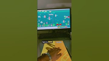 Share Videos On Quora, Reddit and Forums. .. #safar #jindgi #viralvideo #shortvideo #ladka #