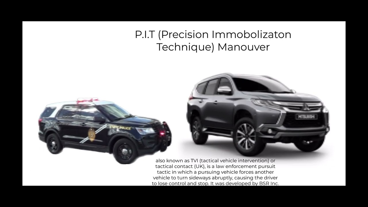 (new intro and sorry if its crappy) Police Chase | My Movie