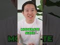 3 Main Types of Lot Sizes in Trading Explained