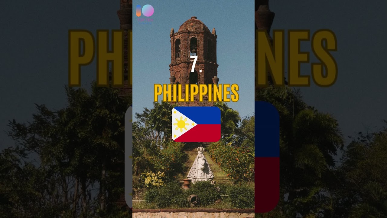 Top 10 Low-Cost Manufacturing Countries 