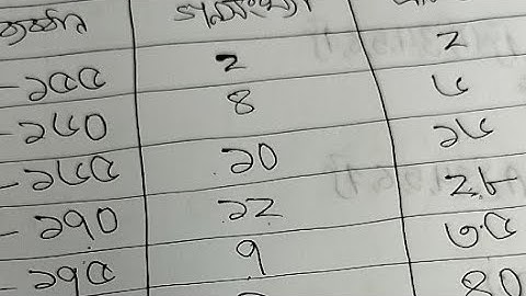 উন্মুক্ত এসএসসি গণিত ১ম বর্ষ ২০২৫,Open school SSC math 2025,উন্মুক্ত এসএসসি গণিত ২০২৫,উন্মুক্ত গণিত