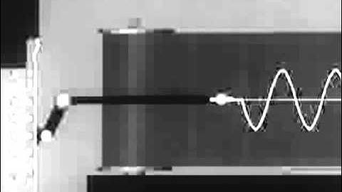 Oscillograph Displaying Sine Wave