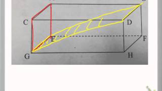 Defining a Geometric Plane