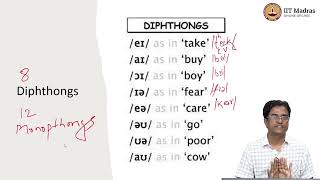 Diphthongs and Semi Vowels