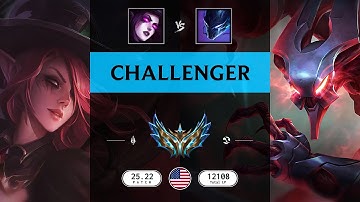 Challenger Match: Over 10.000 LP - NA server Patch 25.22