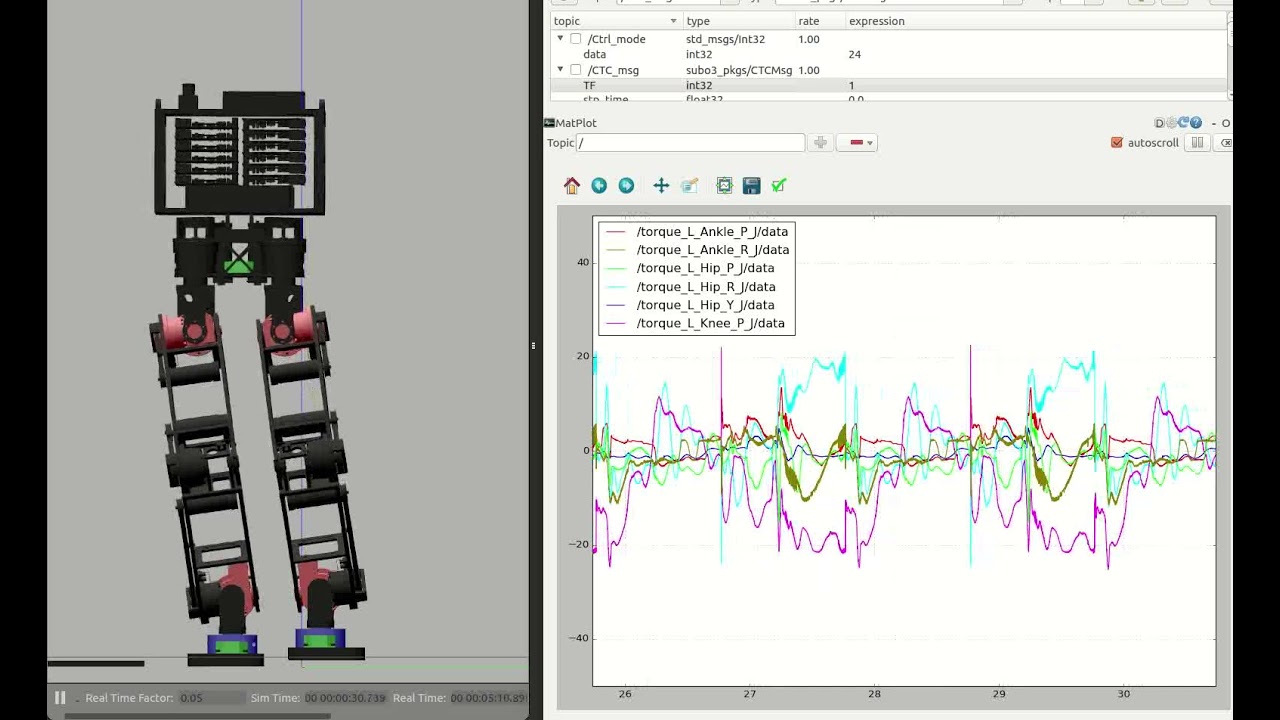 Computed Torque Control Gain switching - YouTube