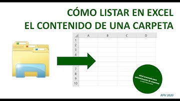 Cómo listar en Excel el contenido de una carpeta