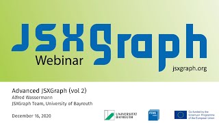 JSXGraph webinar – Advanced JSXGraph (vol 2)