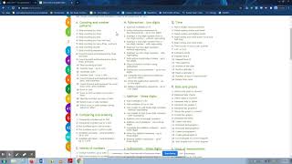 IXL Tutorial