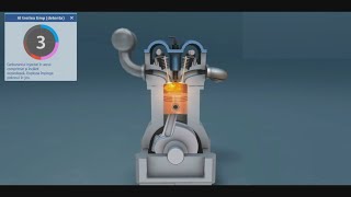 Functionarea Motorului Diesel 3D