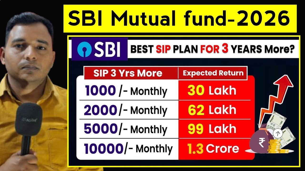 SBI Mutual fund -2026 ! महीने का 1000 जमा करके 30 लाख का रिटर्न कैसे पाएं ! 
