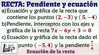 Ecuación de la recta aplicado a la geometría analítica | La Prof Lina M3