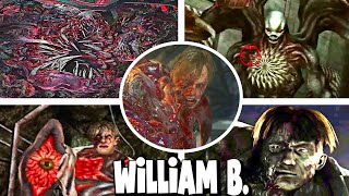 ALL WILLIAM BIRKIN BOSSES FIGHT IN RESIDENT EVIL GAMES (1998 - 2019)