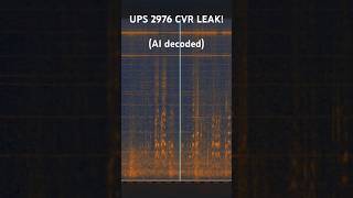 UPS 2976 CVR