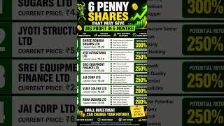 Six Penny Stocks Which may give you Big Profit in 6 Months?#Shorts #viral #trending#Short #explore