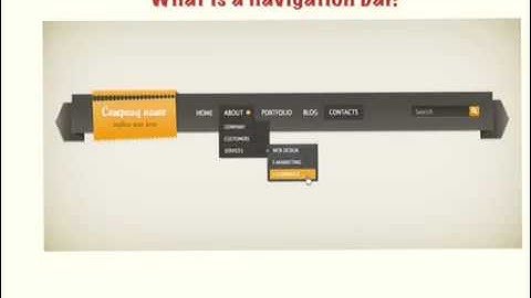 How T Guide for Dreamweaver CS4 by Robyn & Carly