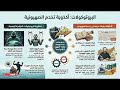 بودكاست خدعة القرن حقيقة بروتوكولات حكماء صهيون وهل تحكم العالم فعلا د عبد الوهاب المسيري