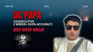 DC PAPA consecutive 2 weeks+ 100% accuracy | USING ONLY ICT LIQ and FVG.