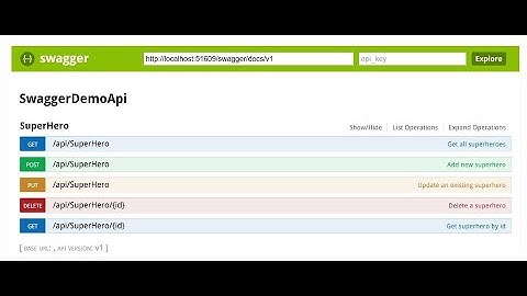 ASP.NET Web API testing With Swagger UI