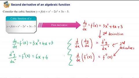 DIFFERENTIATION: second derivatives