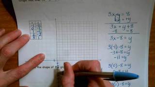 Acc Math 7:8 Module 14 Lesson 13