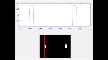 License plate recognition