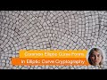 Three Common Forms of Elliptic Curve Cryptography