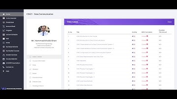 CS601 - Data Communication Assignment 3 Solution | No Time Waste