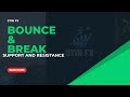 UNDERSTANDING AND TRADING SUPPORT AND RESISTANCE MADE EASY USING BOUNCE AND BREAK 