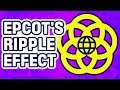 Epcot's Ripple Effect: How the Opening of EPCOT Center Doomed Two Amusements