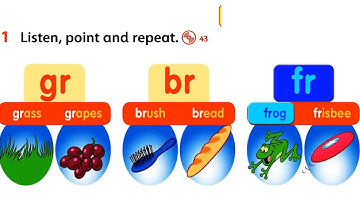 Unit 4  Lesson 4  Phonics. Family and friends 2. 2nd Edition