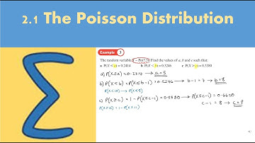 2.1 The Poisson distribution (FS1 - Chapter 2: Poisson distributions)