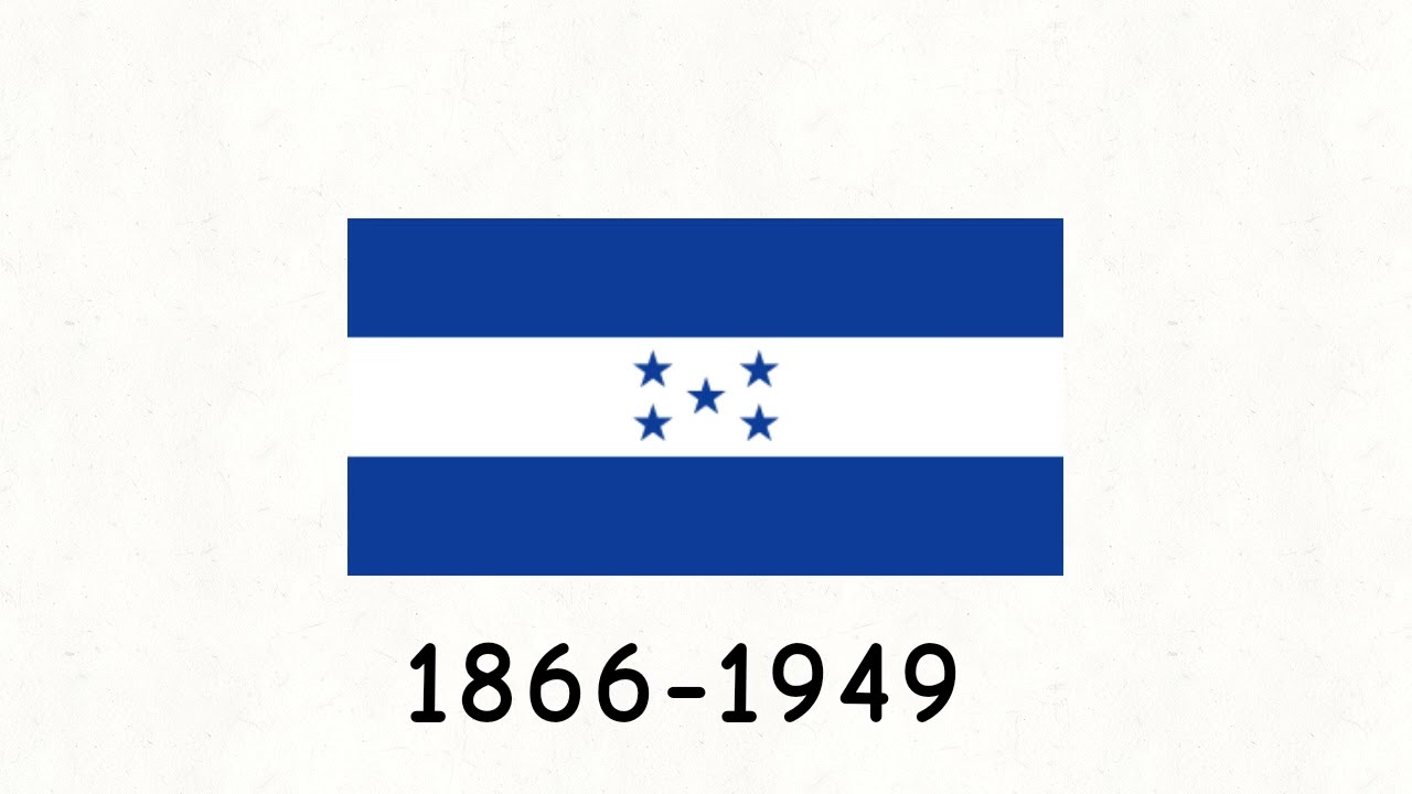 Flag History: Honduras