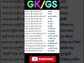 #shorts #bssconlineclass #biharssccgl4 #bpscexam #ssc #biharssc