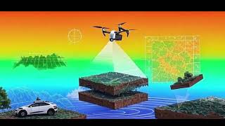 What is LiDAR technology? How does work LiDAR #lidartechnology