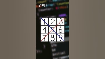 Популярная задача с собеседования на Python #5 #it #собеседование #обучение #python