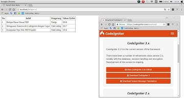 Tampil Data dengan CodeIgniter 3 + MariaDB (2)