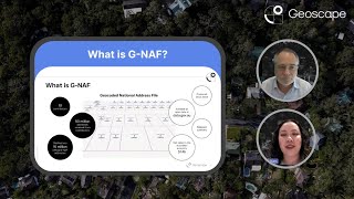 Get More from G-NAF Core - What is G-NAF?