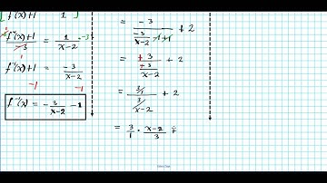 how to find and verify inverses algebra precalculus alg2 precalc common core 2 red