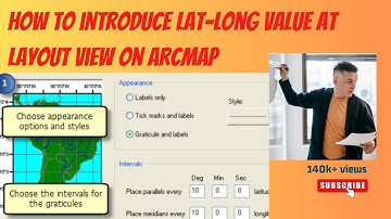 How to introduce Lat-Long Value at layout view on ArcMap