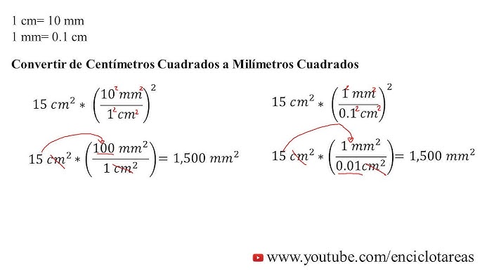 Convertir de Metros Cuadrados a Milímetros Cuadadros (m2 a mm2) 