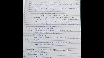 CMA Foundation Syllabus of Fundamentals of financial and Cost Accounting paper 2