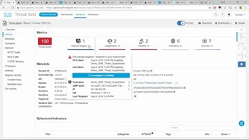 Cisco Security HOWTO: Threat Hunting by Malware Behavior