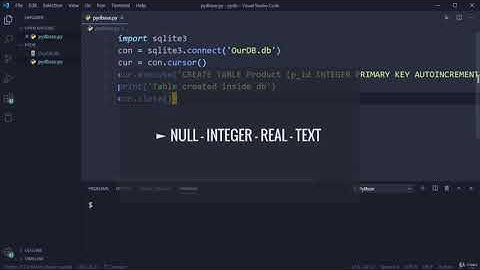 Create Table in Database using Python programming@90