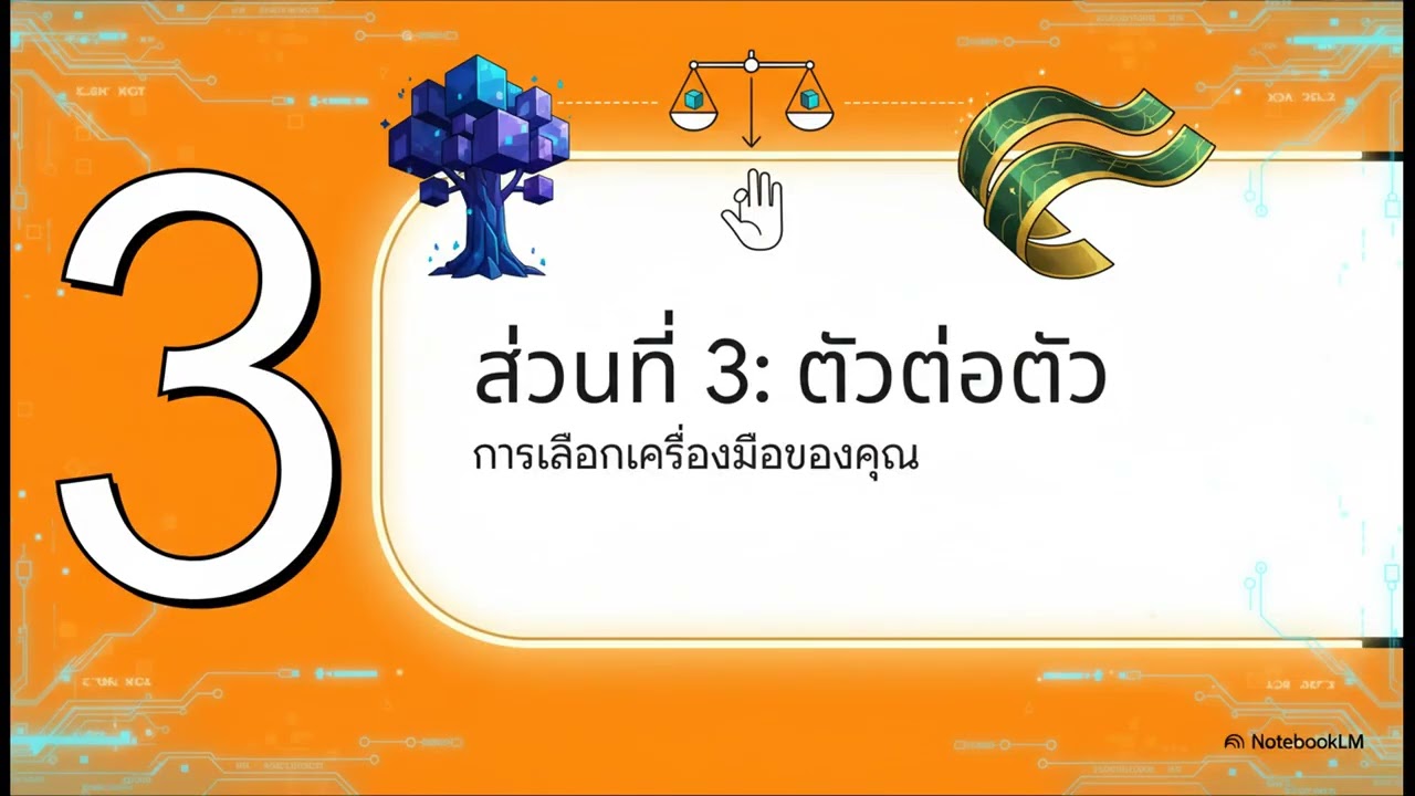 ยินดีที่ได้เรียนรู้ Python EP16 สองราชาแห่งข้อมูลตาราง  XGBoost ปะทะ LightGBM