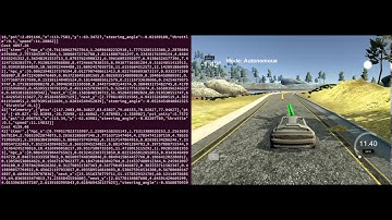 Implemented Model Predictive Control to drive a vehicle around a track