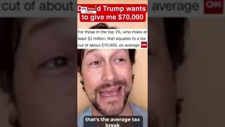 Sky News host slams ‘Hollywood clown’ attempting to ‘take down Trump’