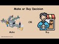 Make or Buy Decision Quiz
